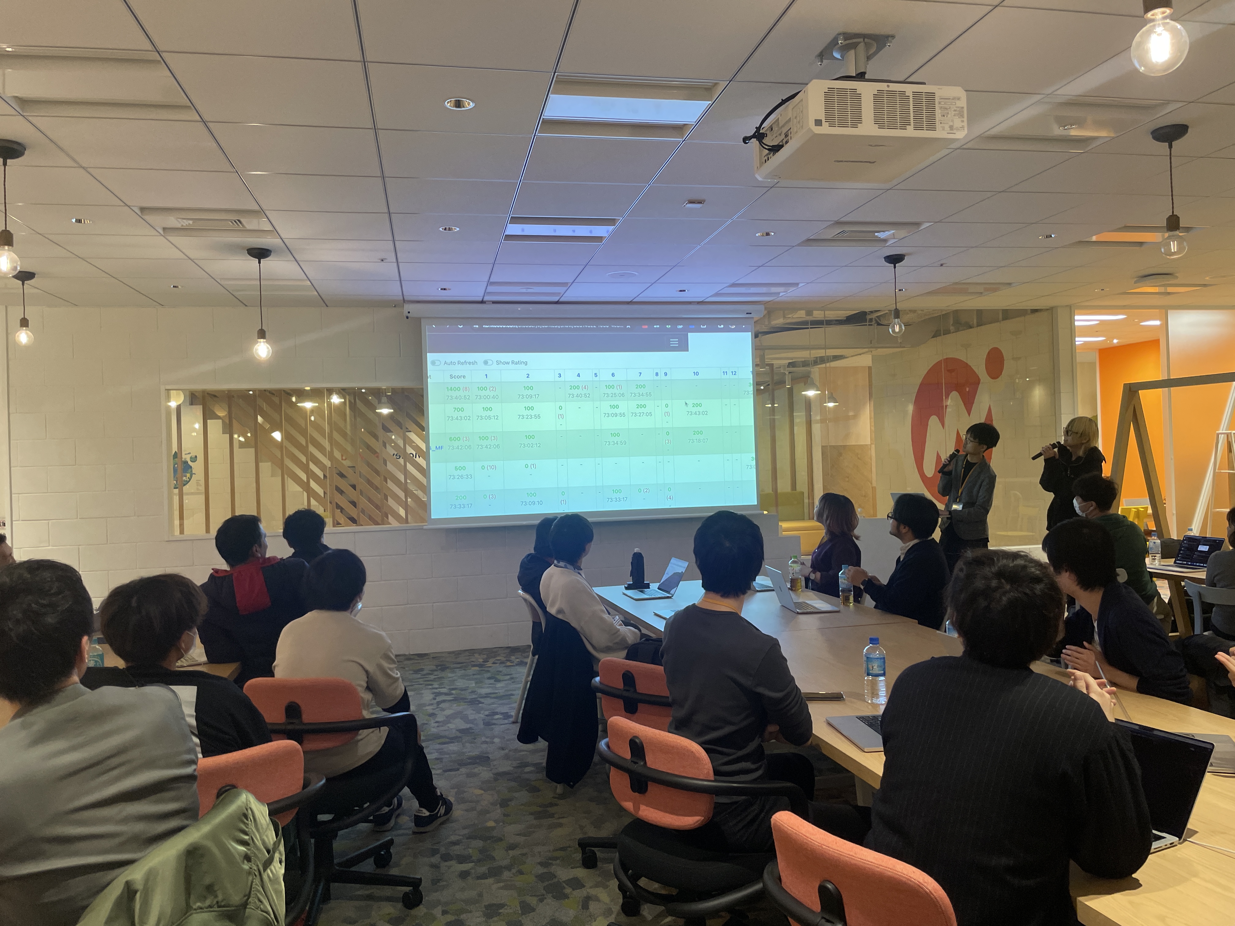 mobile_all_hands_2