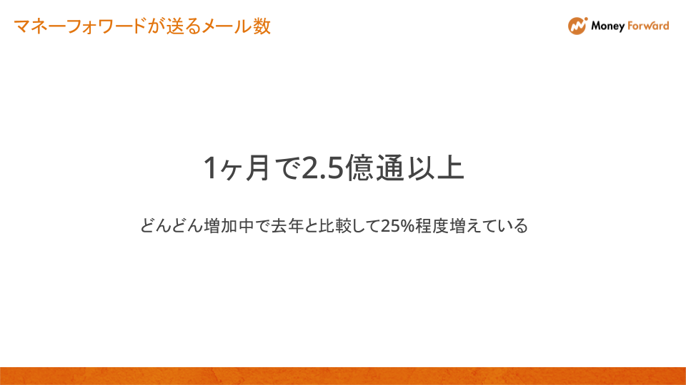 マネーフォワードが1ヶ月で送信するメール数は2.5億通以上