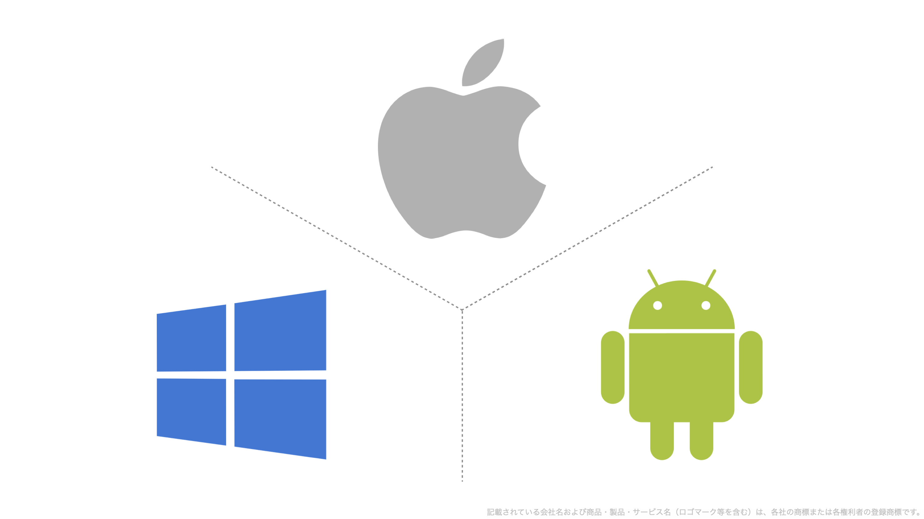 3 Major Platforms