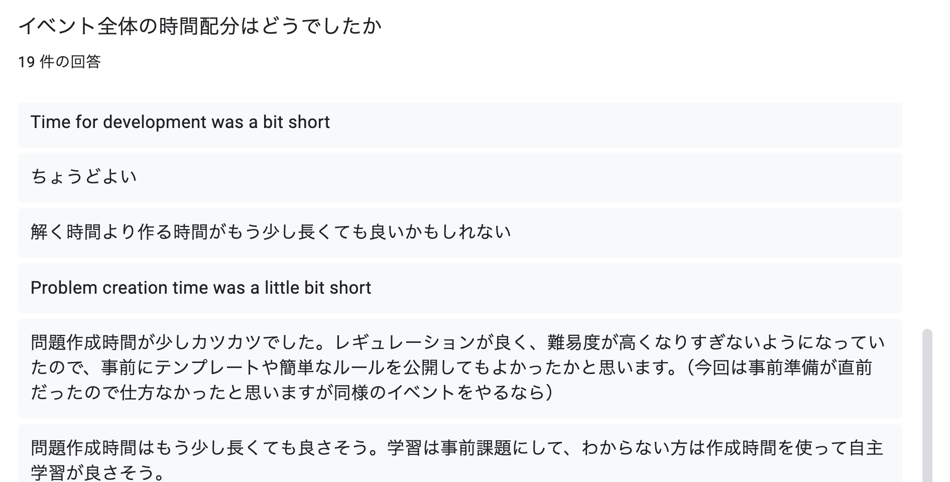 イベント全体の時間配分はどうだったか？のアンケート結果
