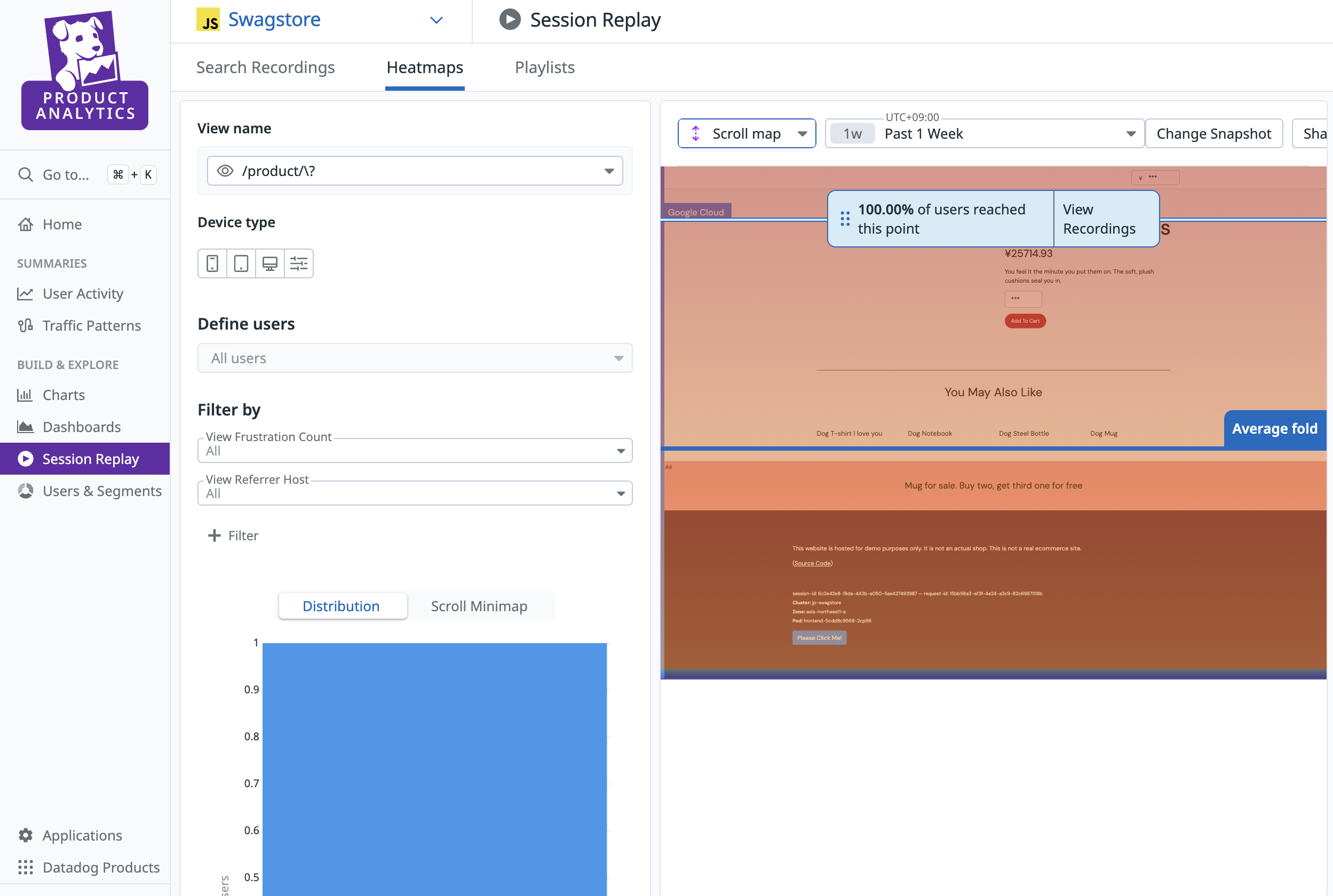 Product Analytics Scroll Map