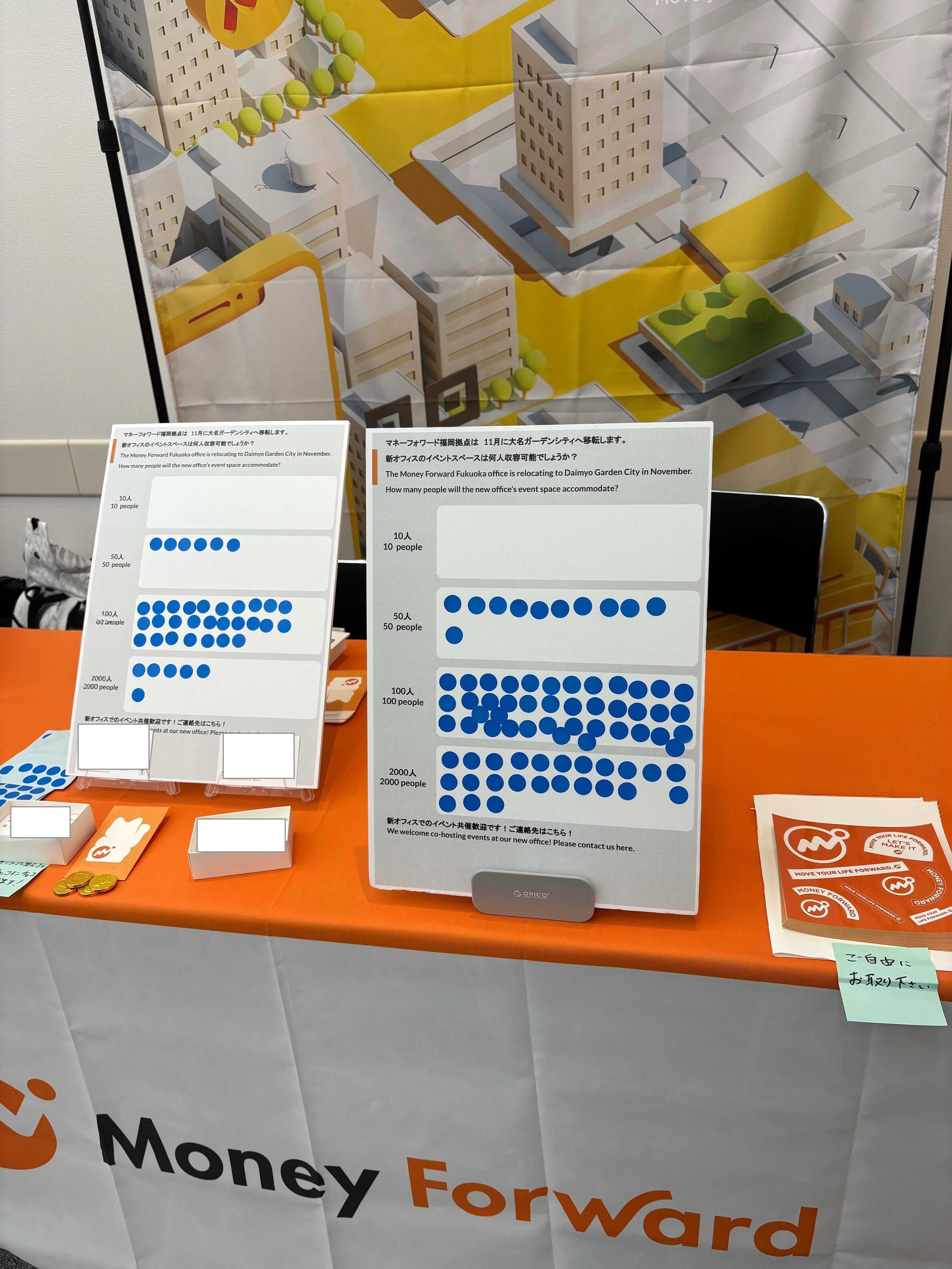 参加者に出題したクイズ。「移転後の福岡開発拠点のイベントスペースの収容可能人数は何人でしょうか？」の出題に回答してもらった。