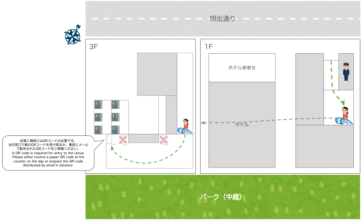 会場までの入口と入り方についての手順をまとめた図
