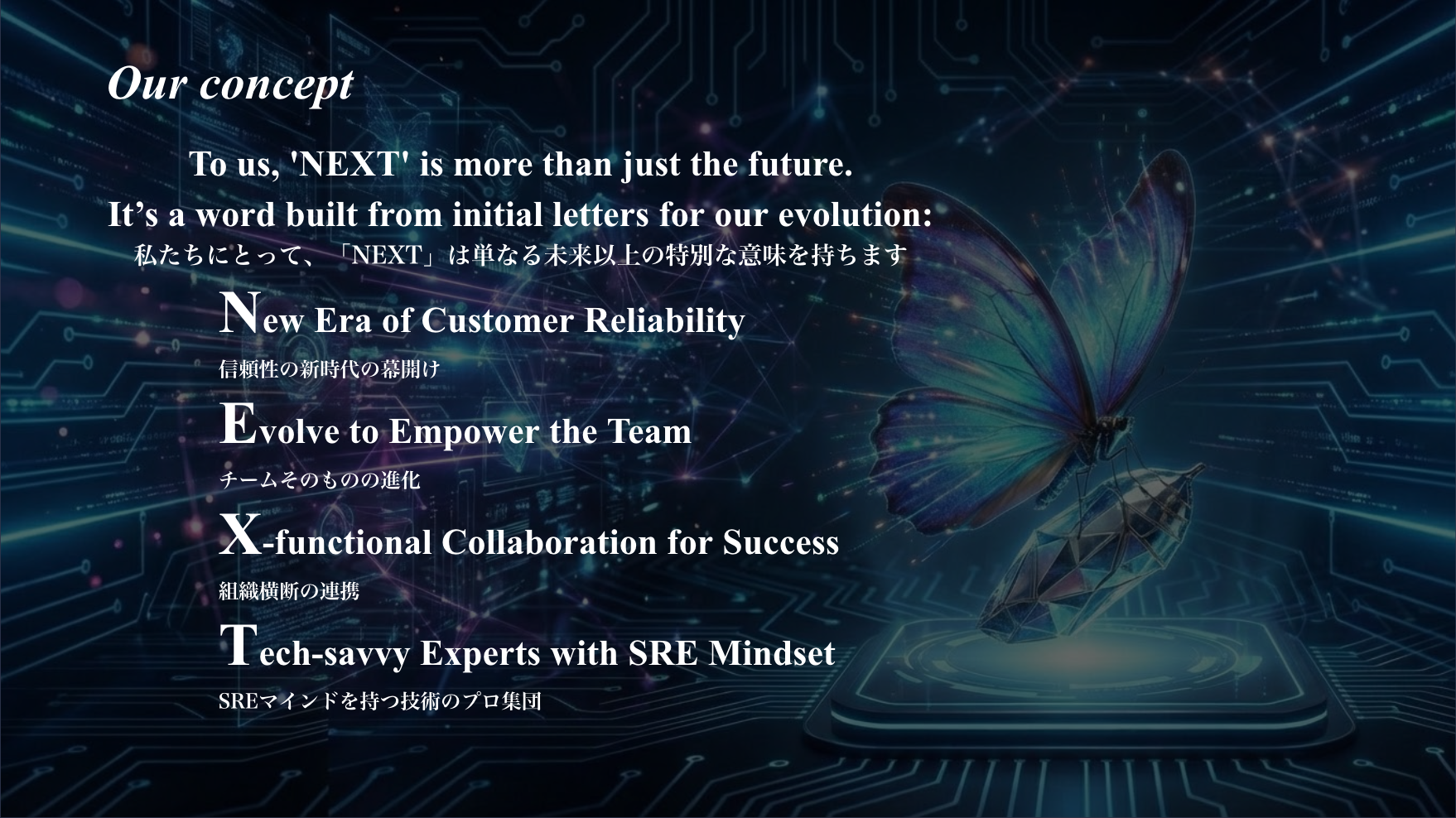 NEXT CREを掲げた図。New Era of Customer Reliability、Evolve to Empower the Team、X-functional Collaboration for Success、Tech-savvy Experts with SRE Mindsetの頭文字を取ってNEXT。