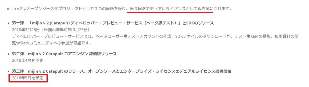 f:id:moneygamex:20180428151525j:plain f:id:moneygamex:20180428151525j:plain