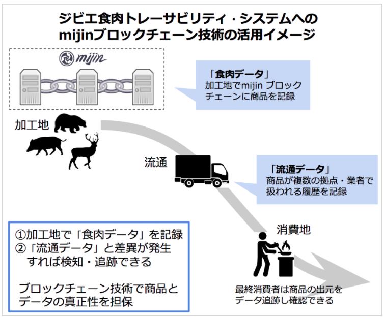 f:id:moneygamex:20180428161252j:plain f:id:moneygamex:20180428161252j:plain