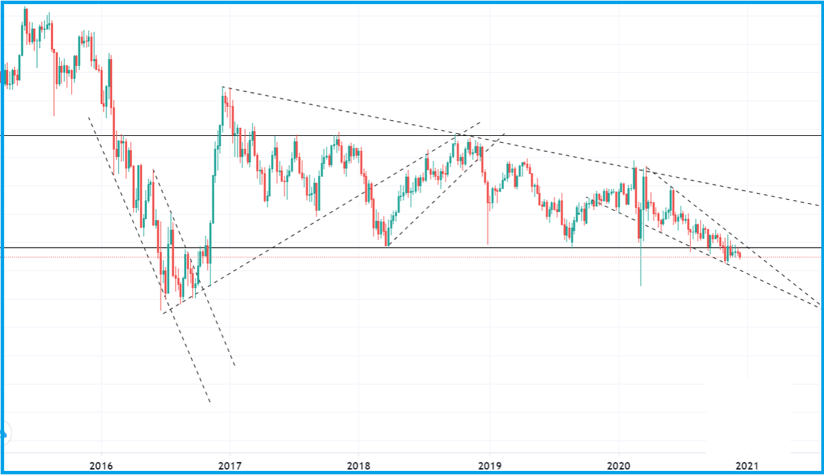 f:id:moneymanagement:20201216012025p:plain