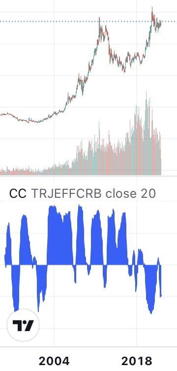 f:id:moneymanagement:20220215204936j:plain
