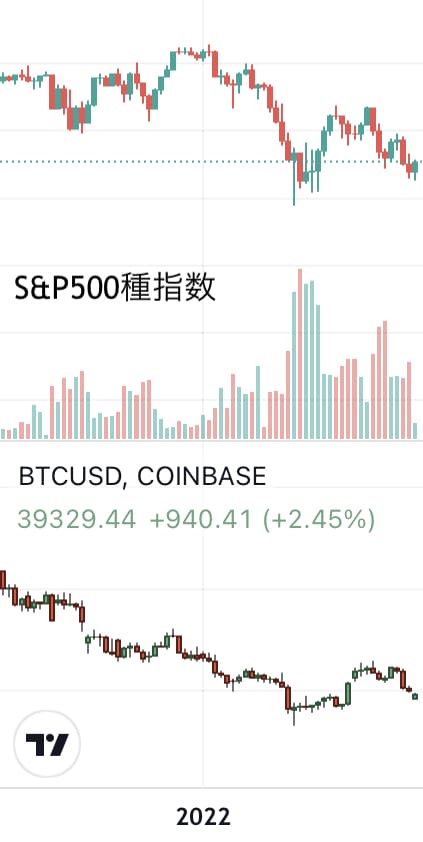 f:id:moneymanagement:20220221165126j:plain