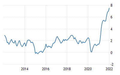 f:id:moneymanagement:20220225035550p:plain