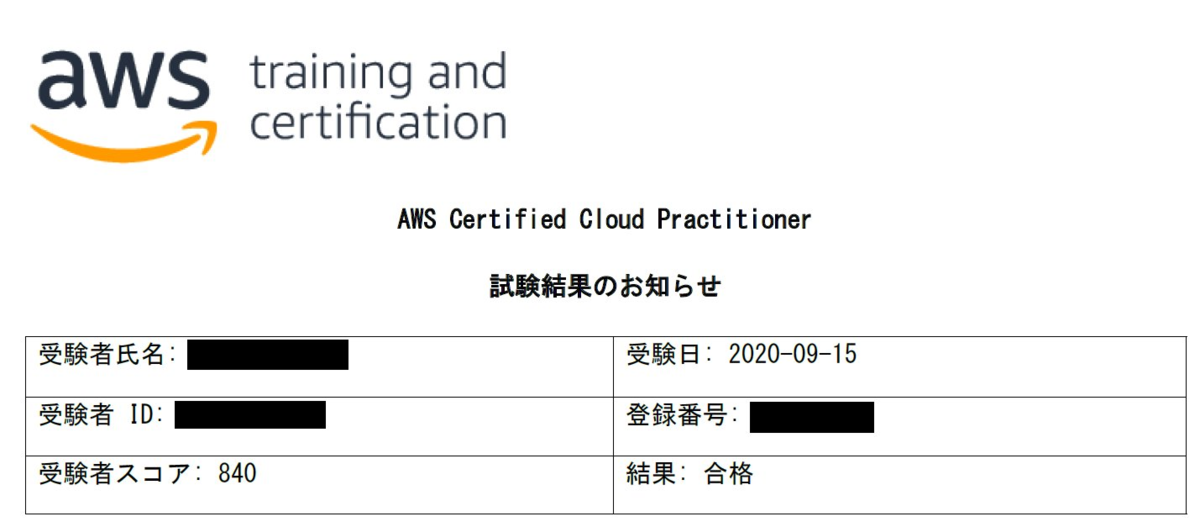 Aws Certified Cloud Practitioner Clf C01 取得までの道のり モグの勉強ノート