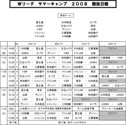 f:id:mongo2:20080717235001g:image