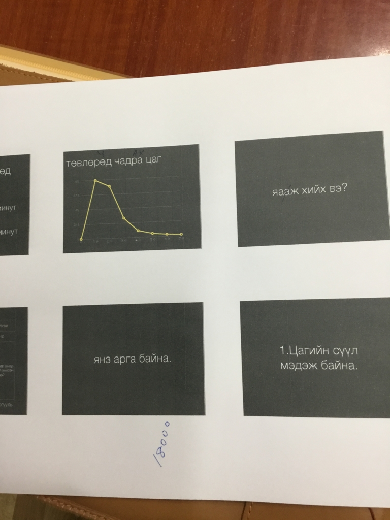f:id:mongolia28:20161008171834j:plain f:id:mongolia28:20161008171834j:plain