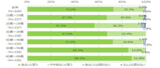 f:id:mongorianus:20171108164715p:plain f:id:mongorianus:20171108164715p:plain