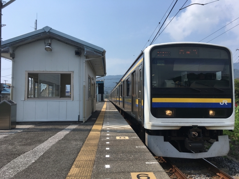 f:id:monhime:20180725194246j:plain f:id:monhime:20180725194246j:plain