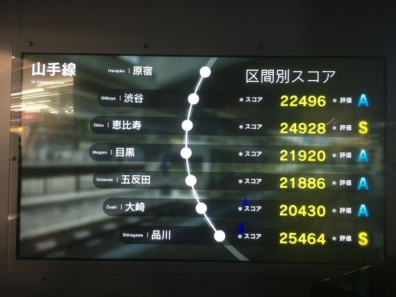 f:id:monhime:20190714210705j:plain 電車でGOアーケード