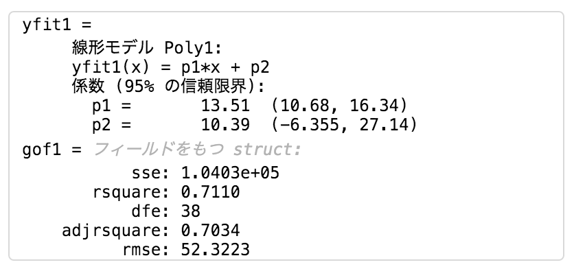 f:id:monhime:20190911065435p:plain:w400 一次近似