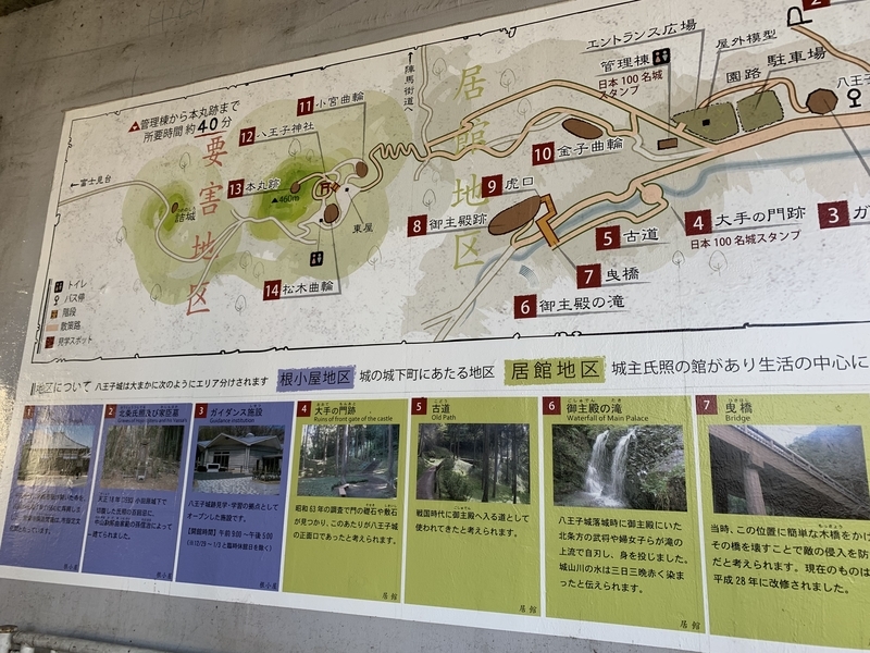 f:id:monhime:20191118080701j:plain 八王子城跡の史跡MAP