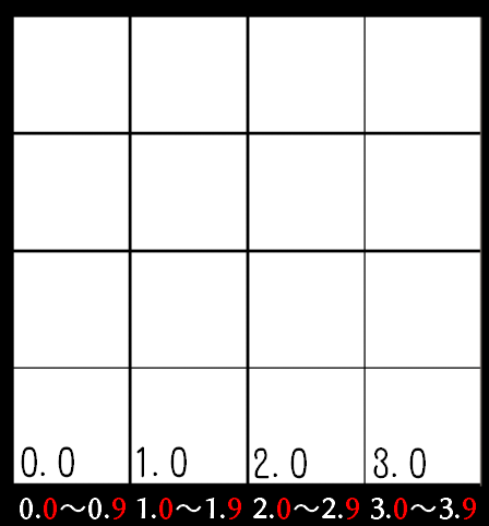 f:id:monimoni114514:20190514043820p:plain f:id:monimoni114514:20190514043820p:plain