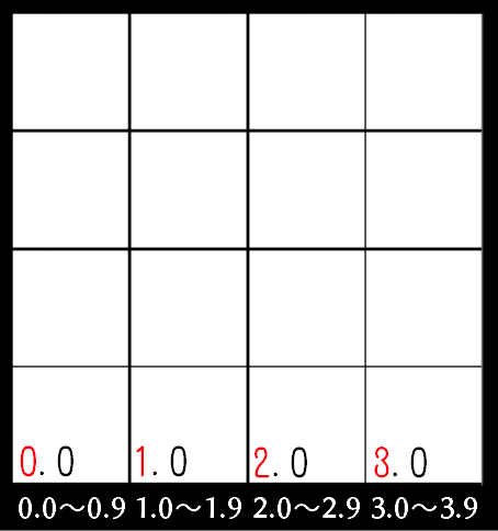 f:id:monimoni114514:20190514052753p:plain f:id:monimoni114514:20190514052753p:plain