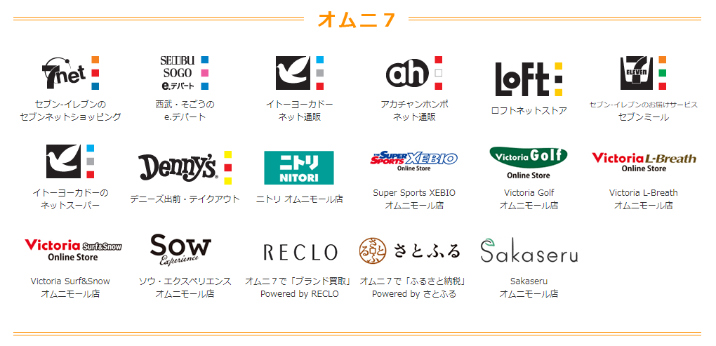オムニ7 Omini7 の大満足フェアで最大20 最大6 000円分 還元キャンペーン もにもにたのネットで小遣い稼ぎ