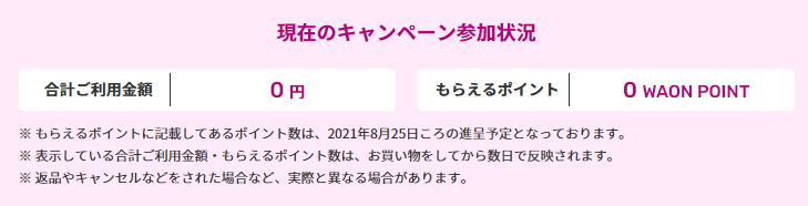 f:id:monimonita333:20210512144743p:plain