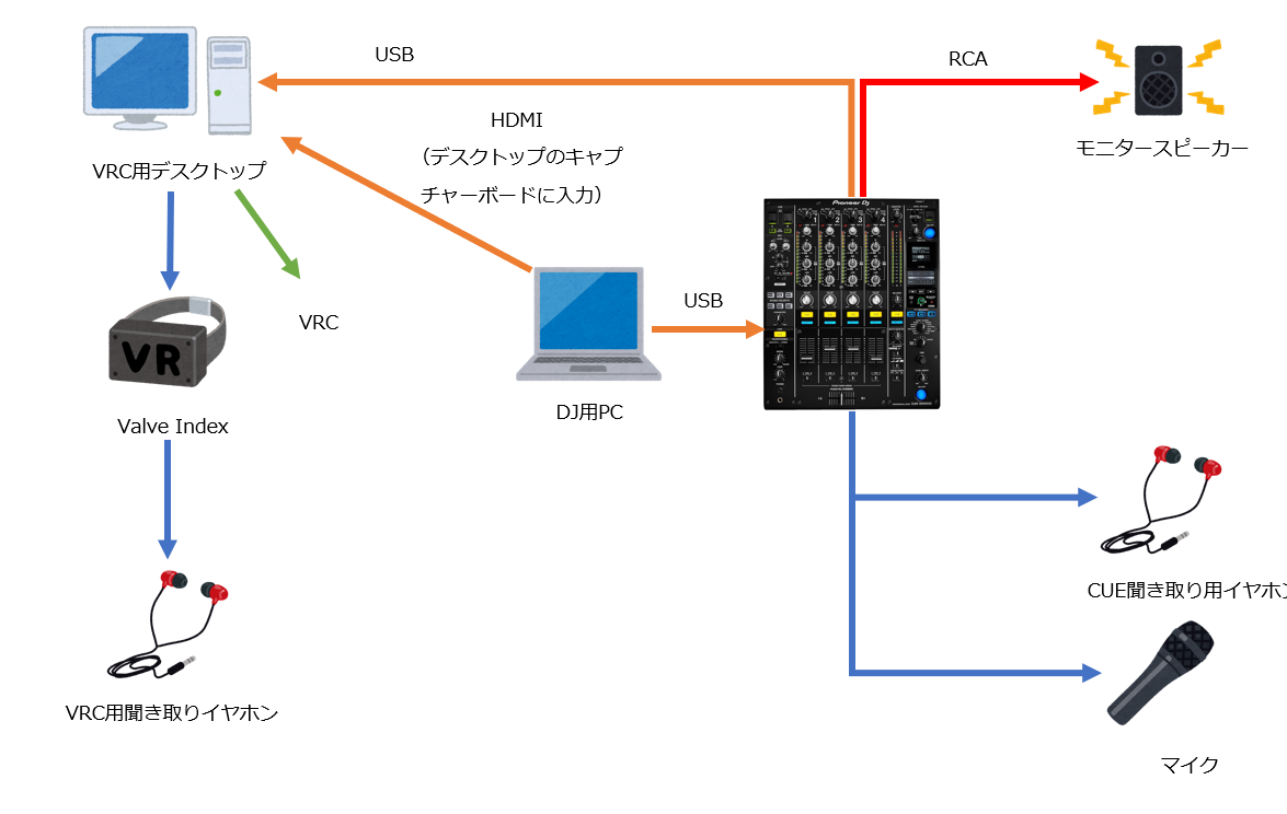 f:id:monk1n:20201221145406p:plain