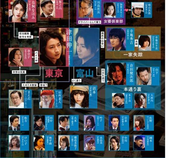 f:id:monkey1119:20210823105009j:plain