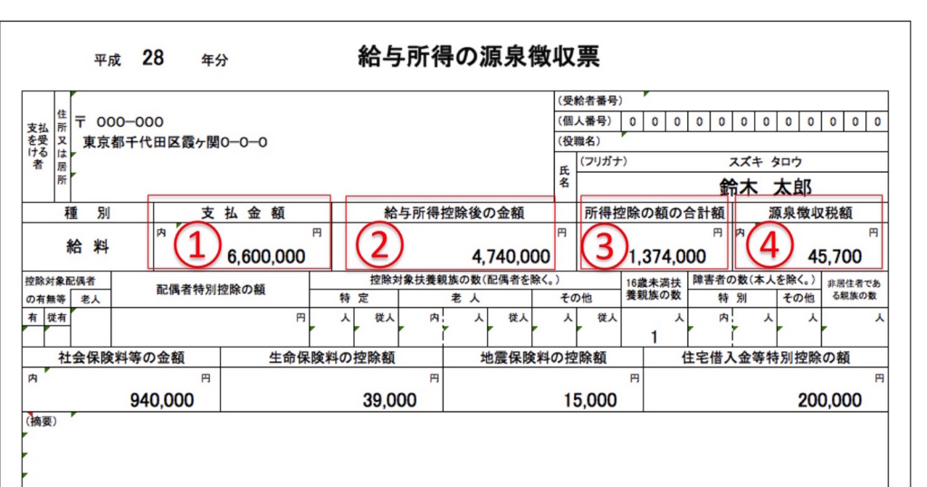 平成２８年源泉徴収票のサンプル