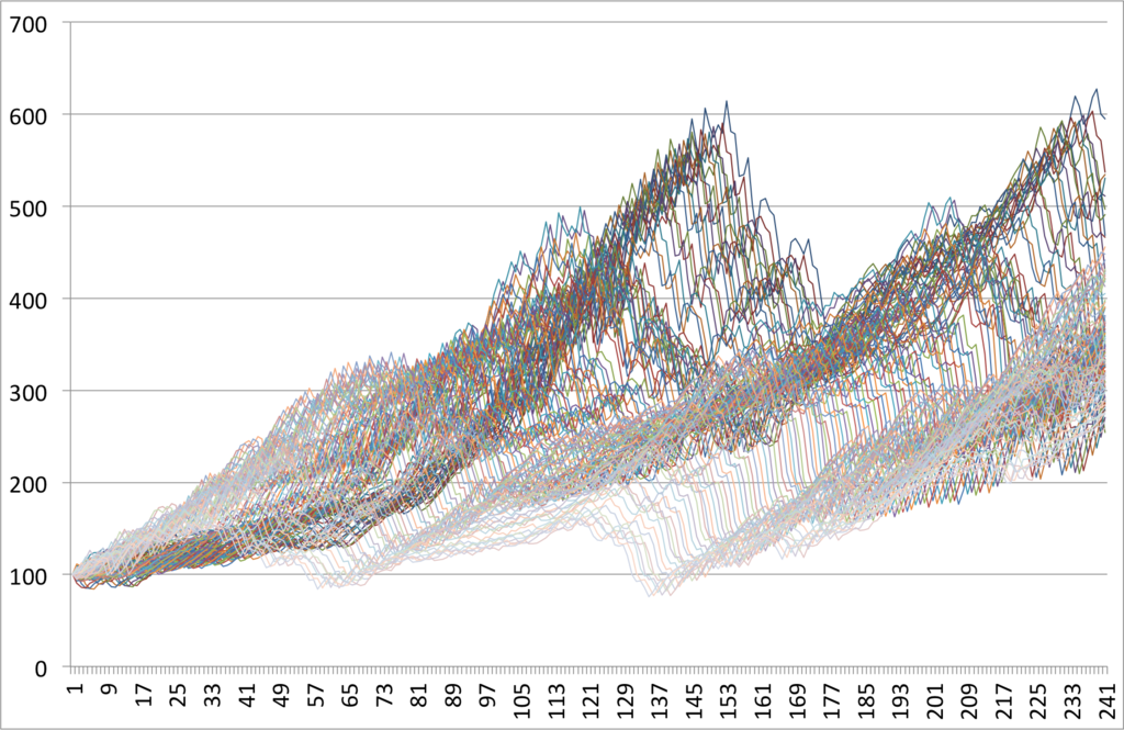 f:id:monkey_papa:20181202130605p:plain