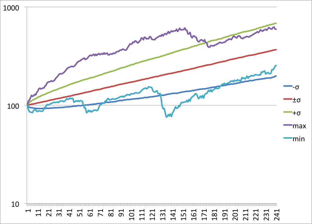 f:id:monkey_papa:20181202133422p:plain