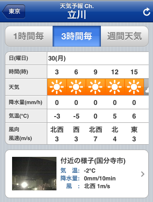 f:id:monkichi64:20120131143021p:image:w360 f:id:monkichi64:20120131143021p:image:w360