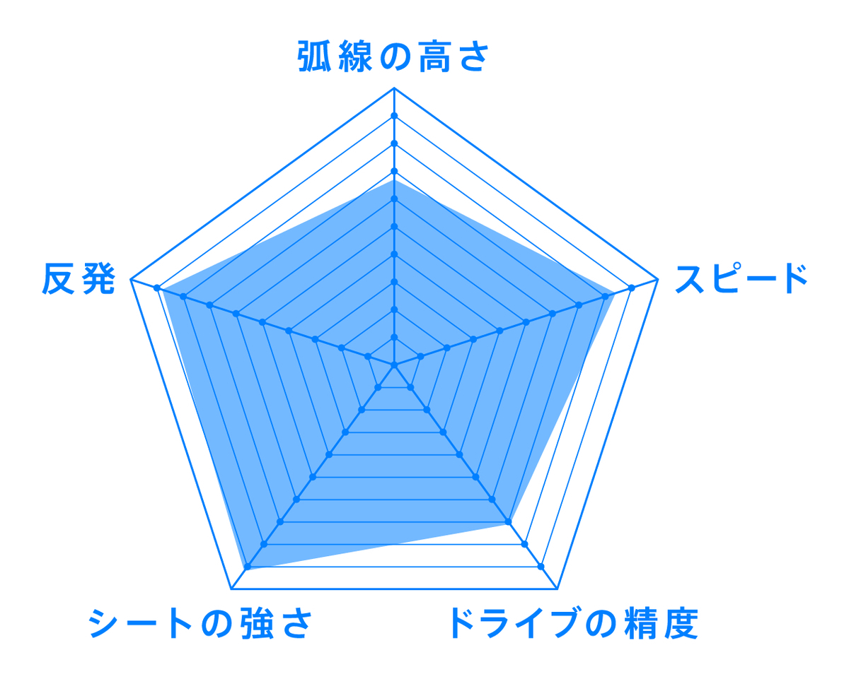 f:id:monkiti64:20200425175116j:plain f:id:monkiti64:20200425175116j:plain