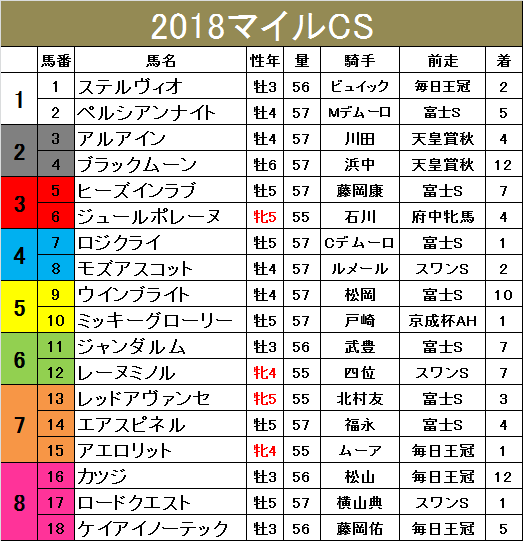 f:id:monkox:20181116102701p:plain f:id:monkox:20181116102701p:plain