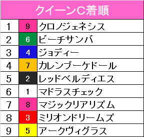 f:id:monkox:20190211171149p:plain f:id:monkox:20190211171149p:plain