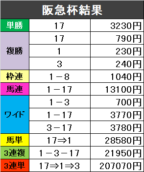 f:id:monkox:20190224163142p:plain f:id:monkox:20190224163142p:plain