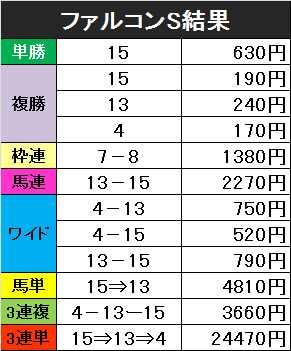 f:id:monkox:20190316171719p:plain f:id:monkox:20190316171719p:plain