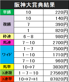 f:id:monkox:20190317163024p:plain f:id:monkox:20190317163024p:plain