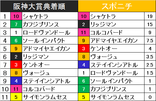 f:id:monkox:20190317163057p:plain f:id:monkox:20190317163057p:plain