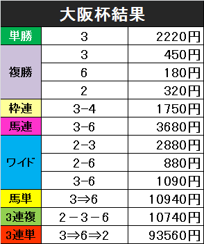f:id:monkox:20190331161507p:plain f:id:monkox:20190331161507p:plain