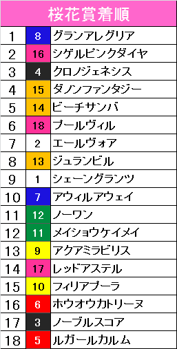 f:id:monkox:20190407162816p:plain f:id:monkox:20190407162816p:plain
