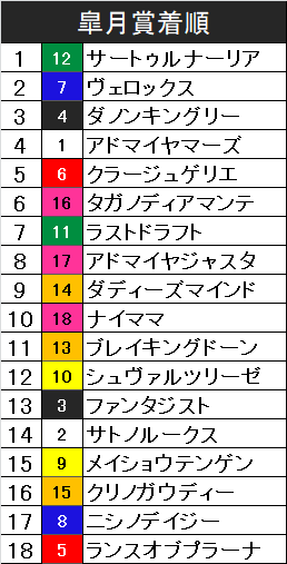f:id:monkox:20190414163834p:plain f:id:monkox:20190414163834p:plain