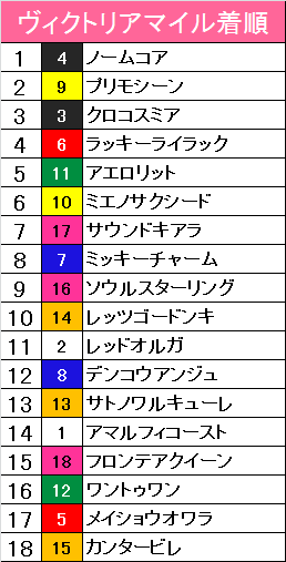 f:id:monkox:20190512161556p:plain f:id:monkox:20190512161556p:plain