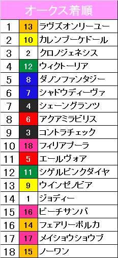 f:id:monkox:20190520111524p:plain f:id:monkox:20190520111524p:plain