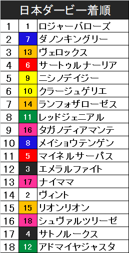 f:id:monkox:20190526165537p:plain f:id:monkox:20190526165537p:plain