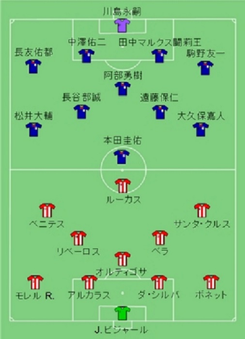 10サッカーw杯 プレトリアの死闘 遥かなる 知 平線