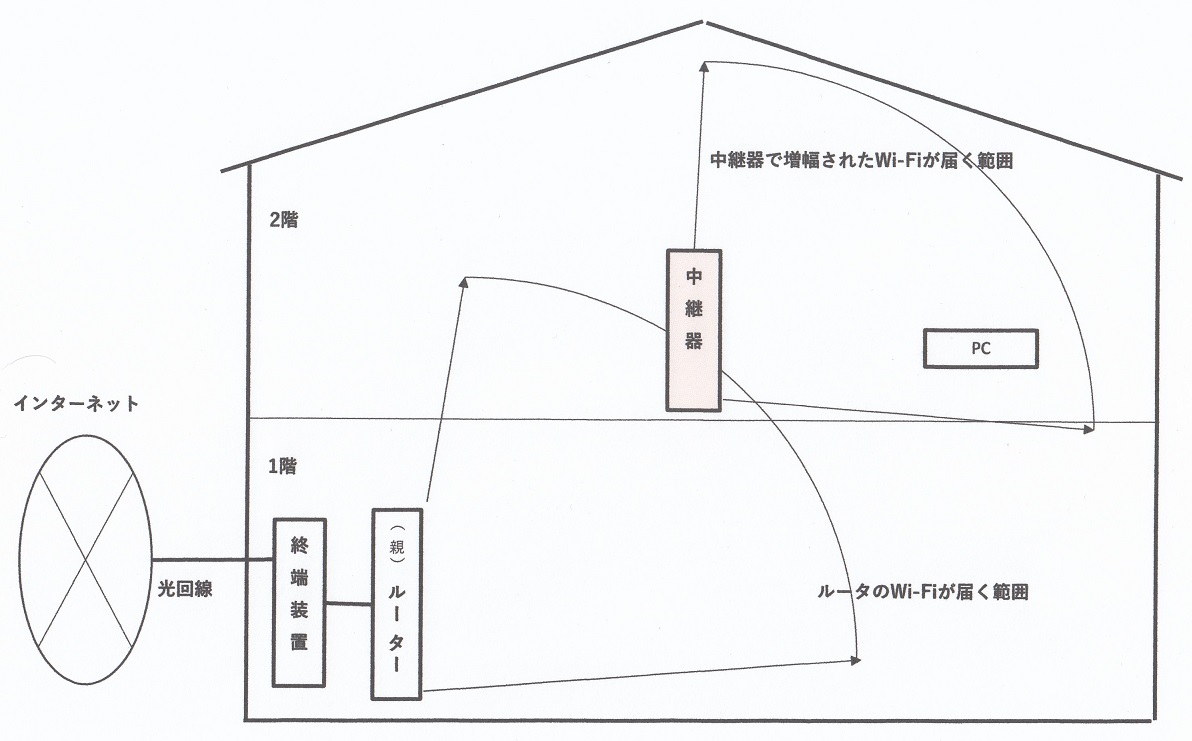 f:id:monmocafe:20200923201420j:plain