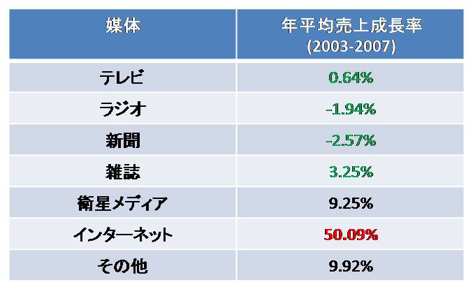 f:id:monnalisasmile:20090802213008j:image f:id:monnalisasmile:20090802213008j:image