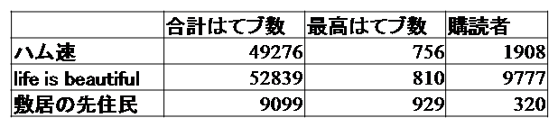 f:id:monnalisasmile:20100130210151p:image f:id:monnalisasmile:20100130210151p:image