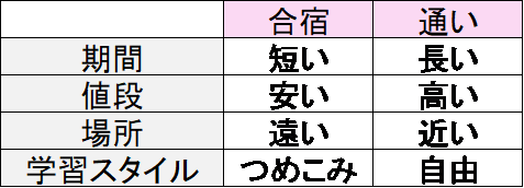 f:id:mono-lvx:20171123162801p:plain f:id:mono-lvx:20171123162801p:plain